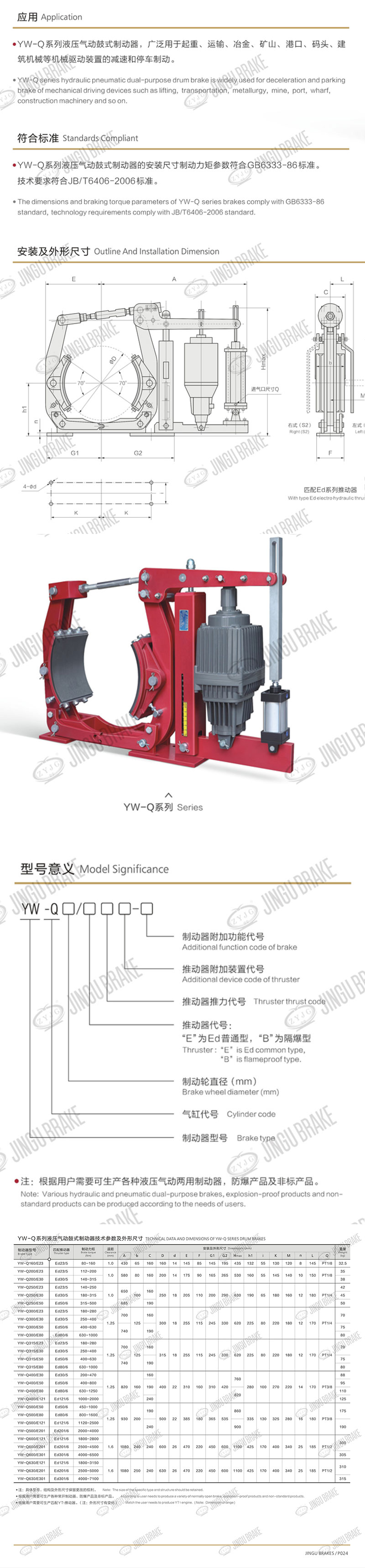 YW-Q系列液壓氣動兩用鼓式制動器